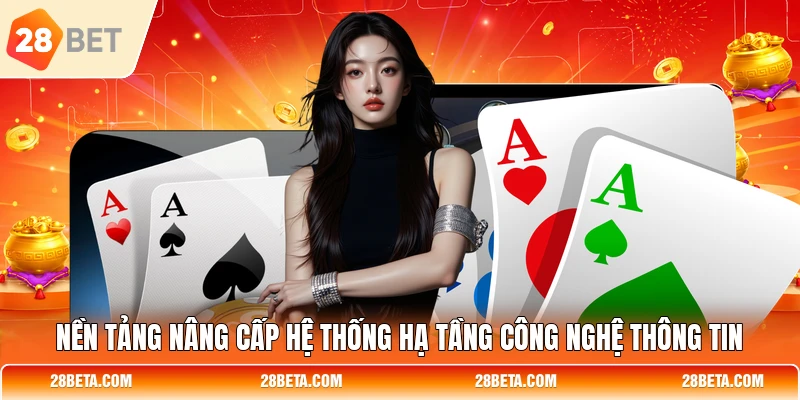 nen tang nang cap he thong ha tang cong nghe thong tin Nền tảng nâng cấp hệ thống hạ tầng công nghệ thông tin